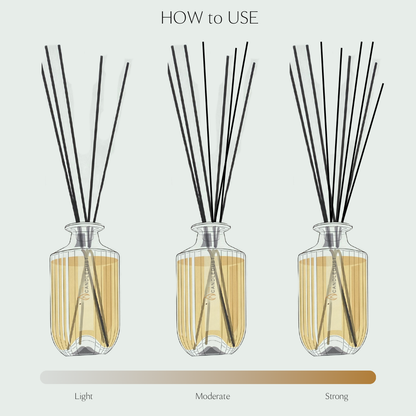 Luxurious Room Diffuser, 500ml - Champagne Rhubarb